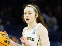 10 ember, aki meghatározza a női egyetemi kosárlabdát ebben a szezonban