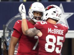 A „2025-ös tartalék NFL hátvédek” kvíz