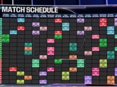 Belgium, Németország és Horvátország Kanadában játszik csoportmérkőzéseket a 2026-os világbajnokságon