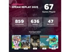 A Steam Replay 2025 itt van, hogy összefoglalja számítógépes játék szokásait