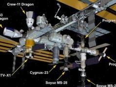 Az űrállomás története során először csinált valamit