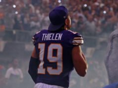 Az „NFL aktív fogadó vezetők” kvíz